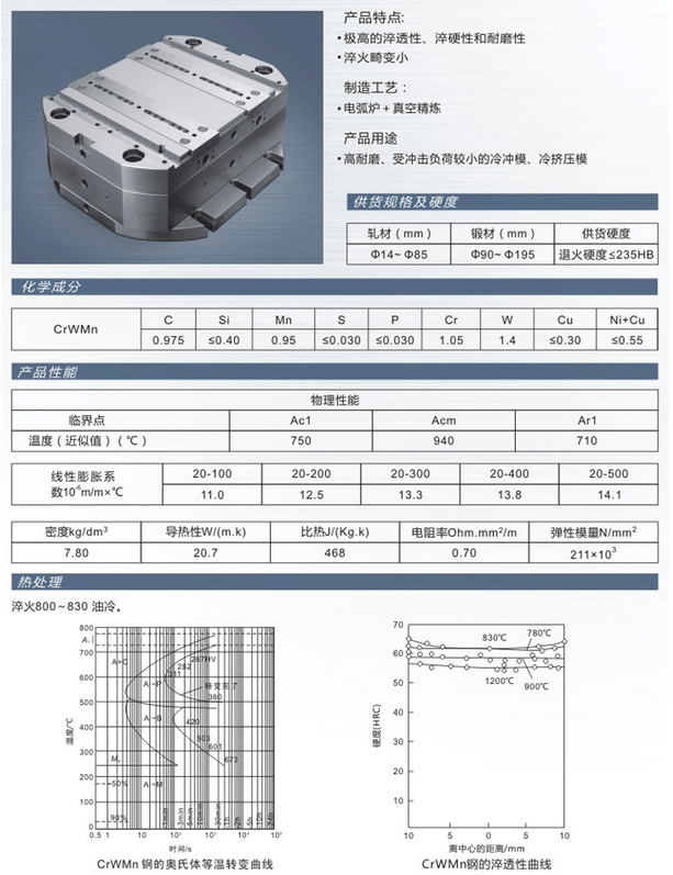 宝钢CrWMn模具钢