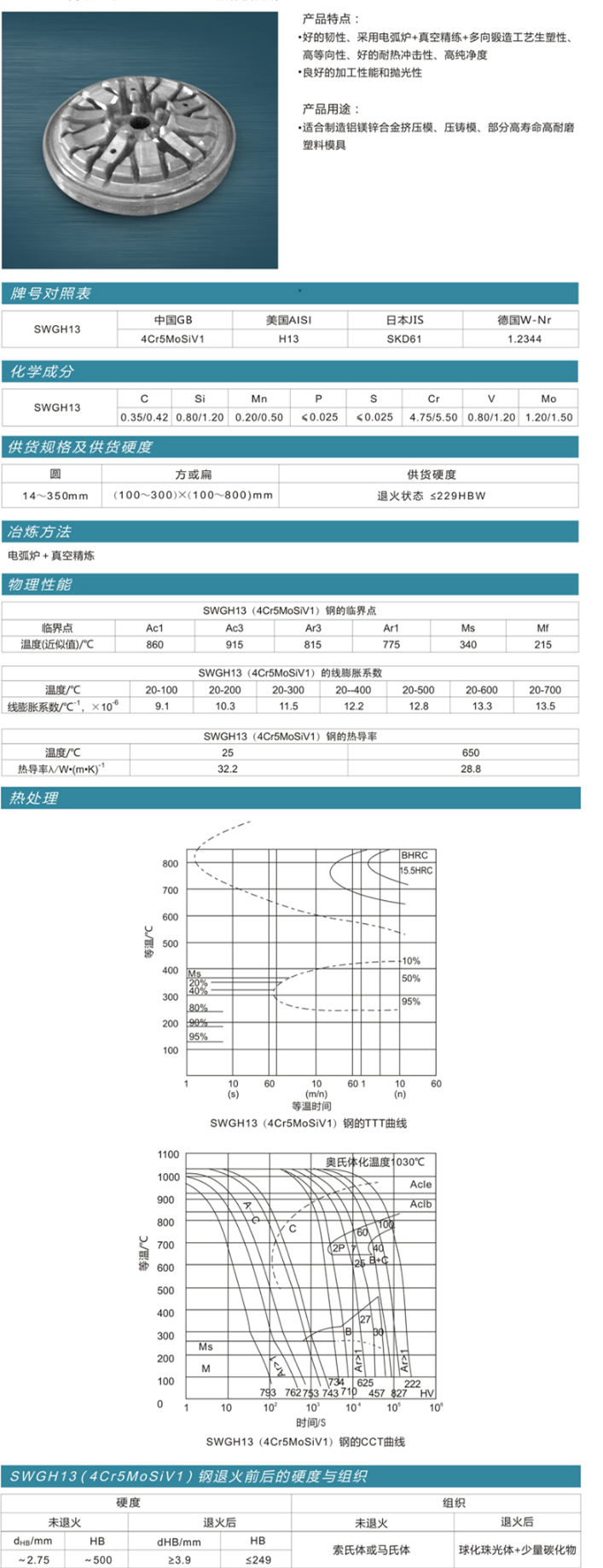 宝钢SWGH13高级(G)热作模具钢