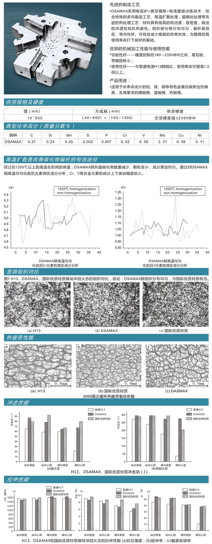 宝钢DSAMAX长寿命高强韧热作模具钢（电渣）